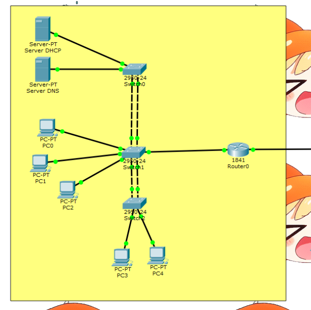 Packet Tracer серверы DHCP И DNS. Cisco Sticky. Router on a stick